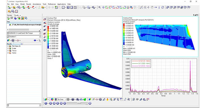 Hyperview Post Processing Software Indielec Software Cad Y Cae Para Ingenieria